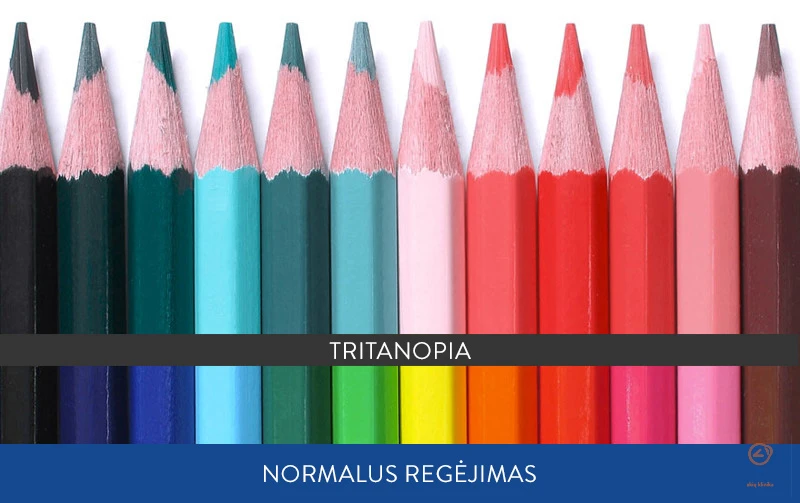 daltonizmo-testas-tritanopia